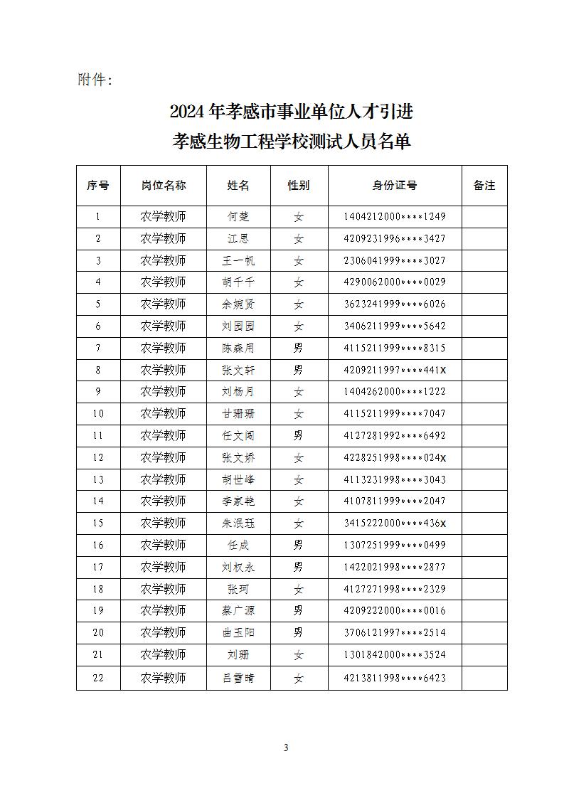 附件1 2024年人才引進(jìn)測試公告_03.jpg