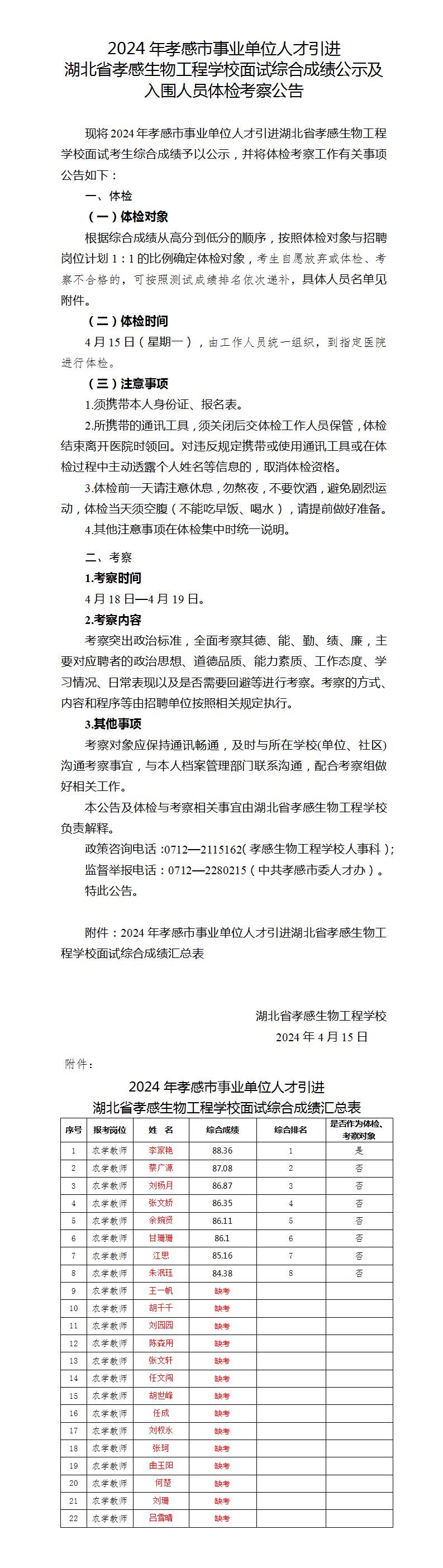 1_2024年孝感生物工程學(xué)校人才引進面試綜合成績公示及入圍人員體檢考察公告_01.jpg